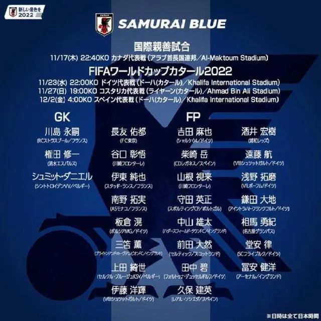 关于接下来与曼联、阿森纳的英超以及与西汉姆的联赛杯1/4决赛阿诺德：“这是重要的比赛，希望我们能取得三个好的结果，这会使我们走上一条非常好的路，这是我们需要胜利的三场比赛，所以赢球就是我们的目标。